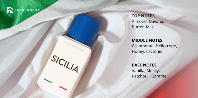banner-sicilia
