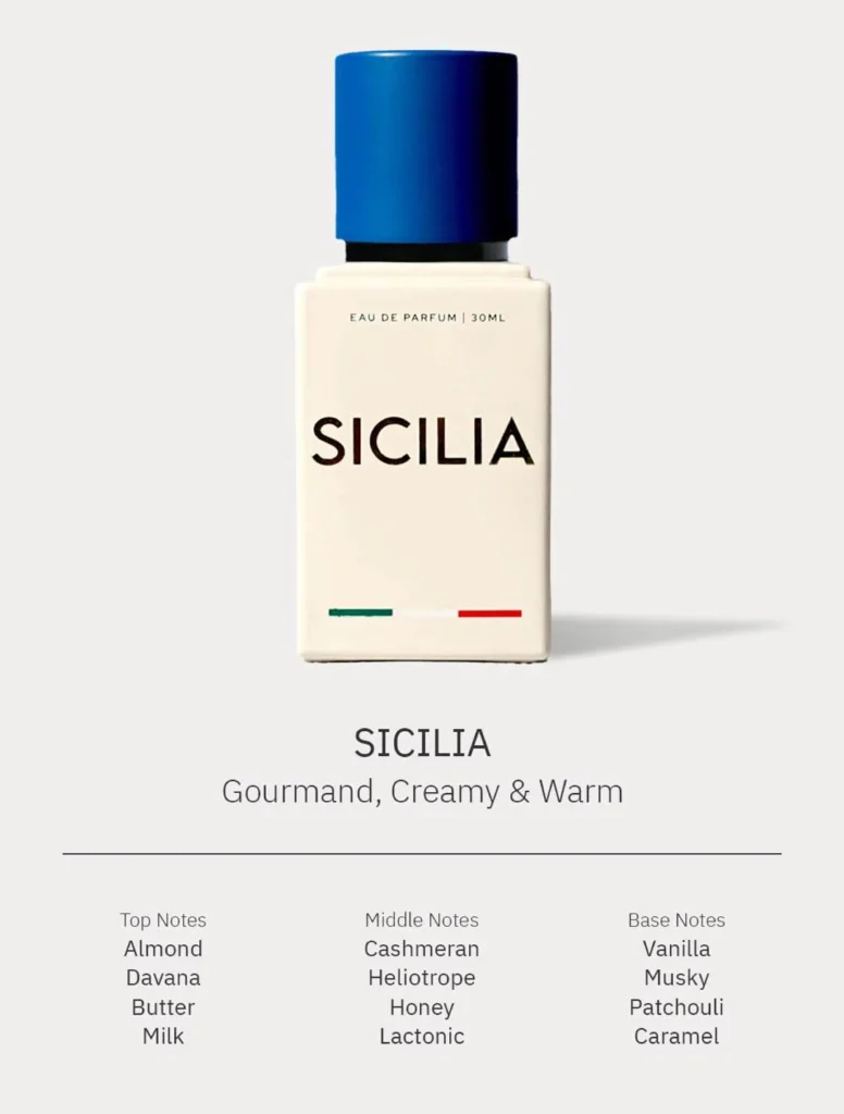 RPSCENT_LP-sicilia